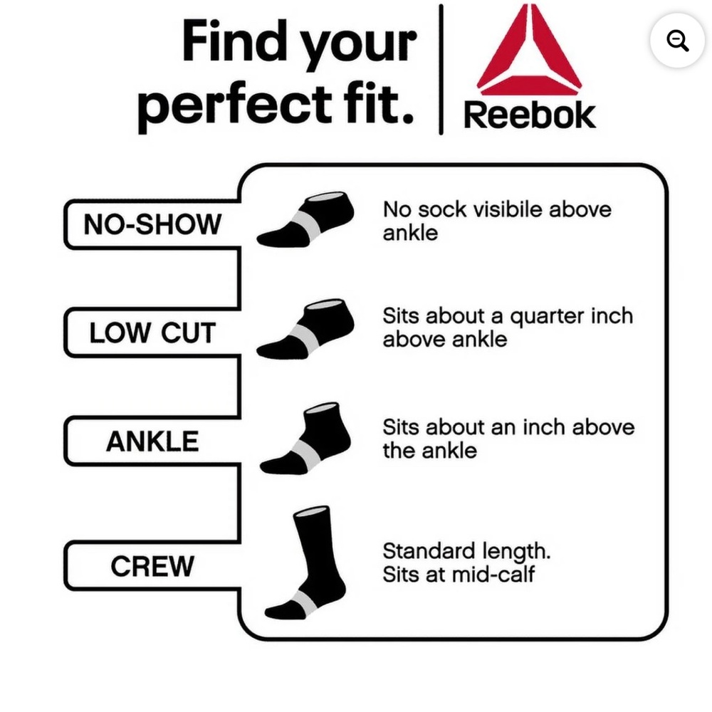 NWT - Reebok Pro-Series Ankle Socks, 10-pack - Picture 5 of 13